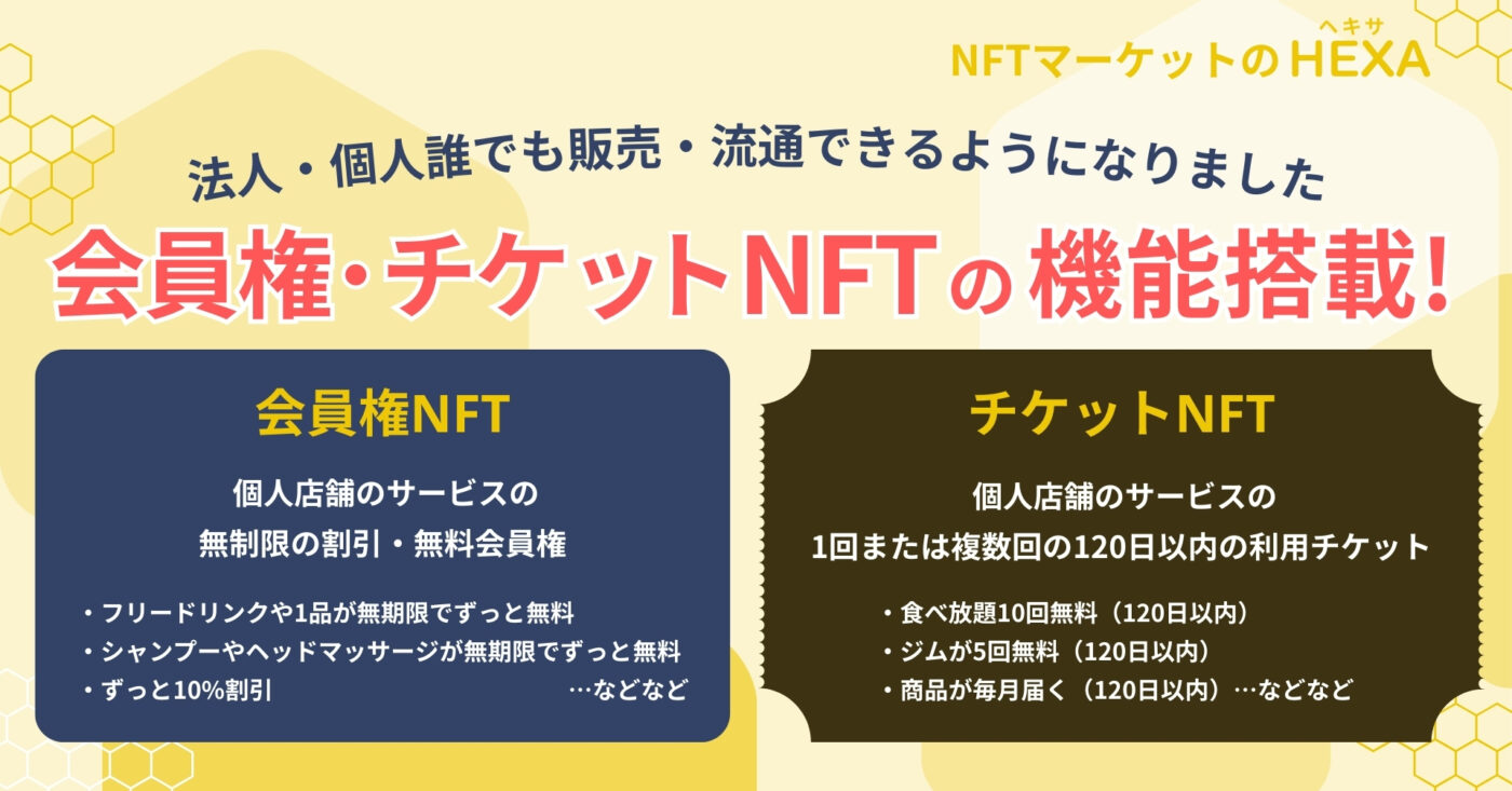 会員権NFT・チケットNFT販売・流通機能