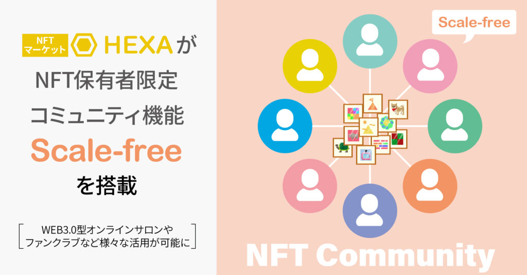 WEB3.0型NFTコミュニティ機能
